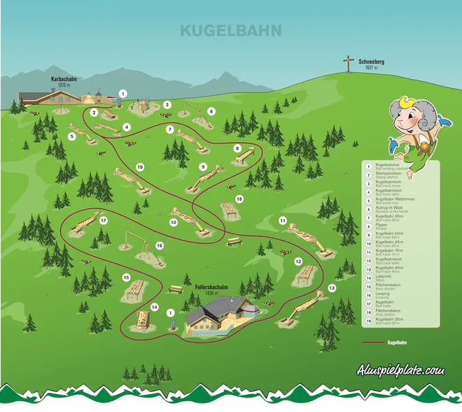 Mühlbach Kugelbahn — fotka 2