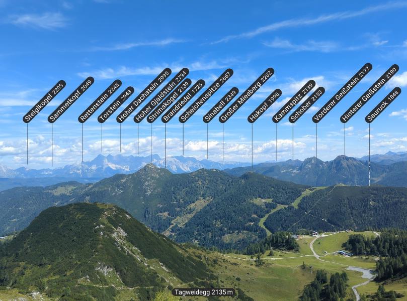 Zauchensee Gipfeltour