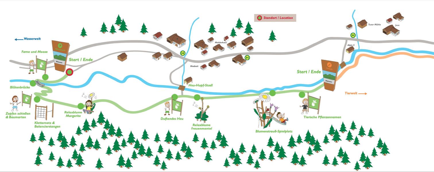 TuxWelten - Pflanzenwelt