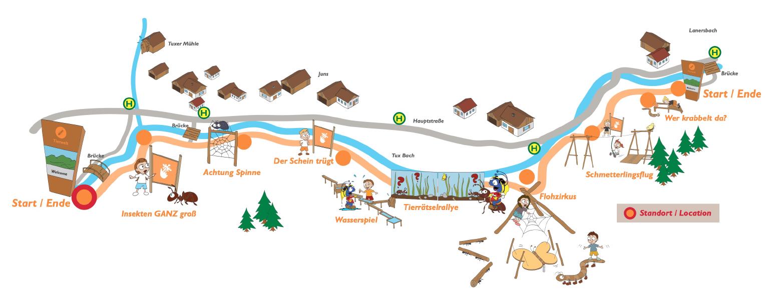 TuxWelten - Tierwelt